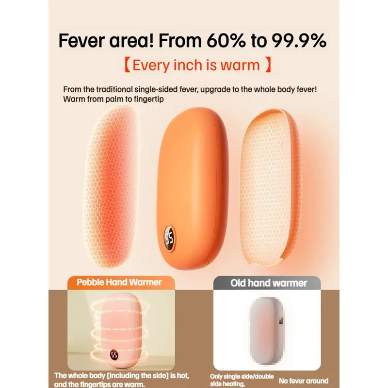 10000mAh 2-in-1 Hand Warmer & Power Bank – USB Rechargeable for Cold Weather