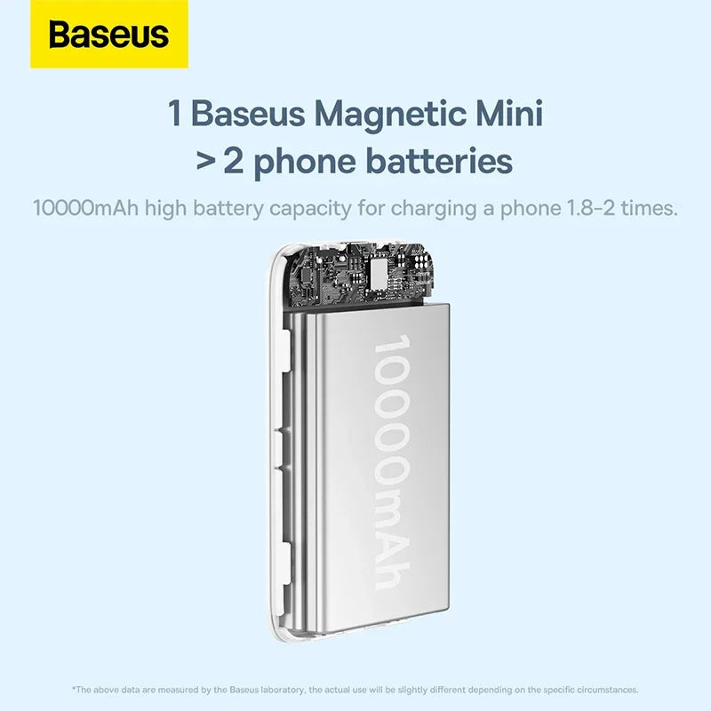 Baseus 20W Magnetic MagSafe Power Bank 10000mAh