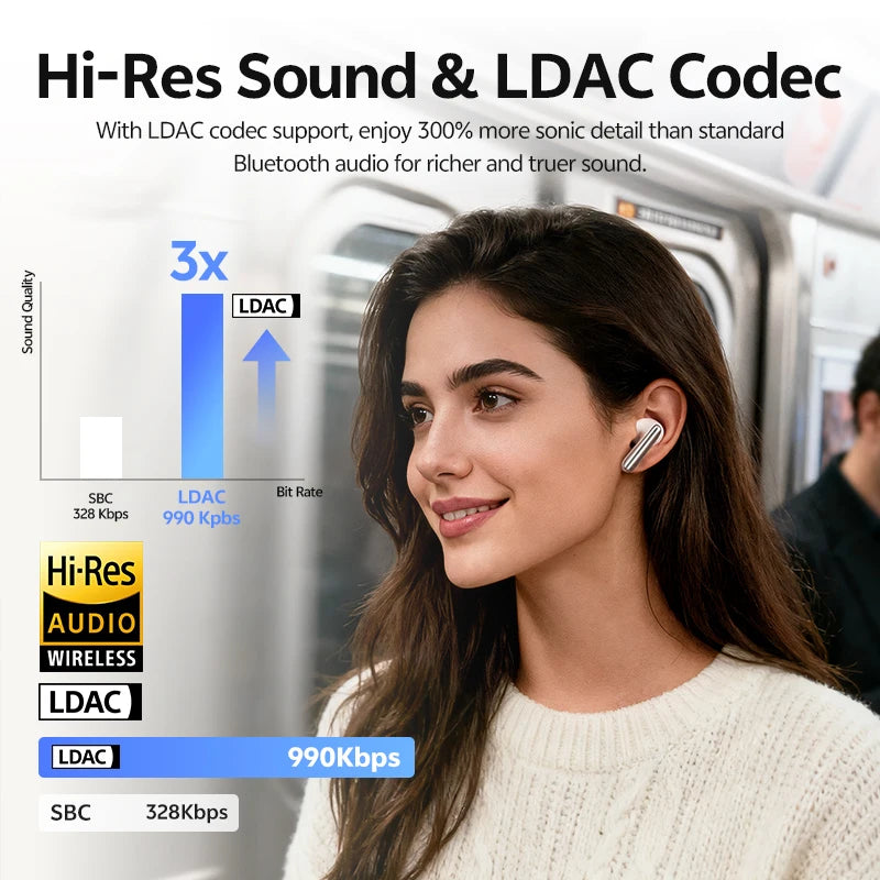 QCY MeloBuds N60 ANC Wireless Earbuds – Bluetooth 6.0, 45Hr