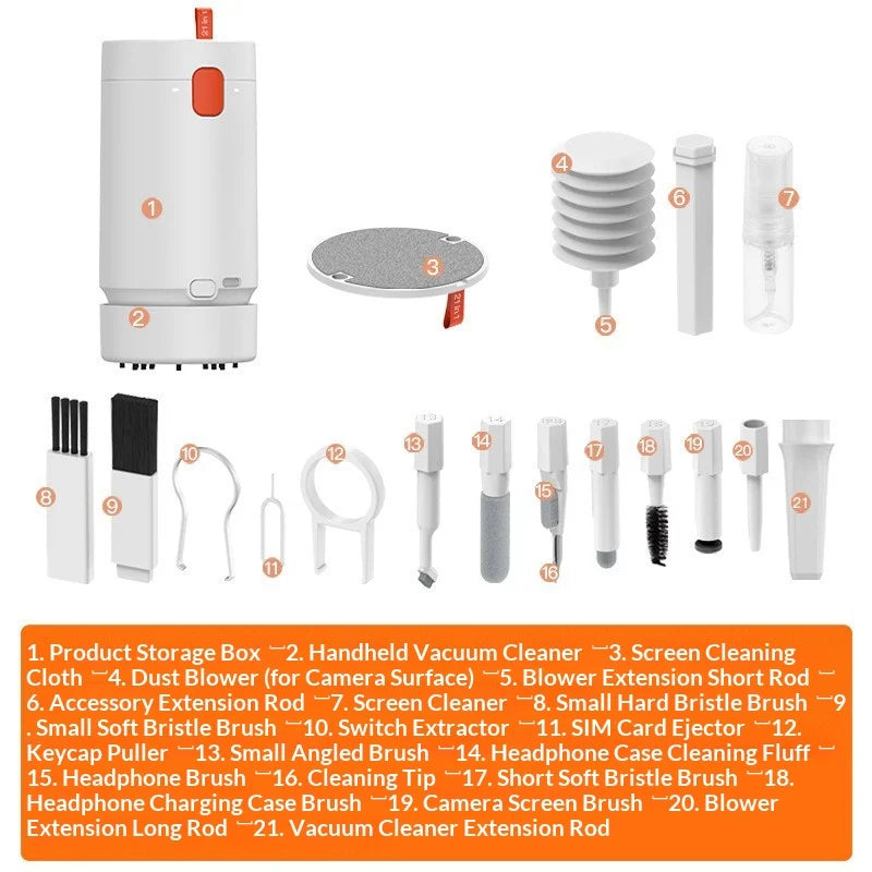 Multifunctional Electronics Cleaning Kit for Keyboard, Camera & PC