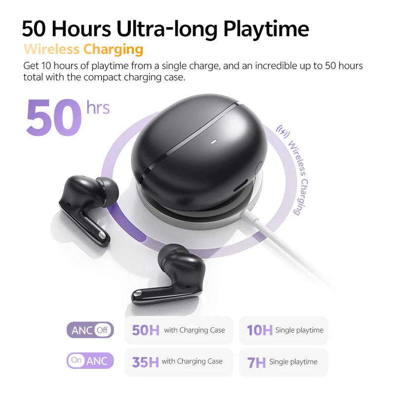 QCY MeloBuds N70 Adaptive ANC Earbuds – -56dB, 50Hr