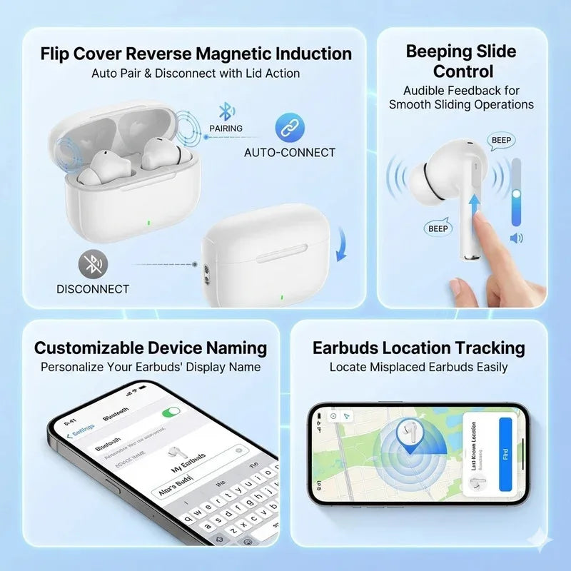 ANC Wireless Headphones – Bluetooth 5.4