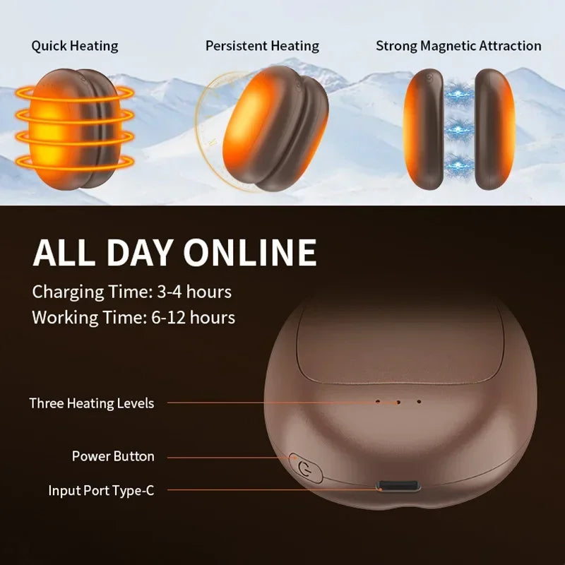2-Pack Magnetic Hand Warmer – USB Rechargeable for Winter & Camping
