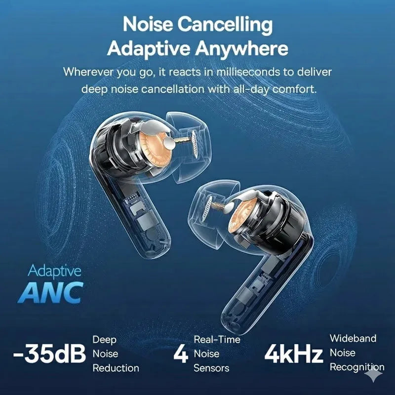 ANC Wireless Headphones – Bluetooth 5.4
