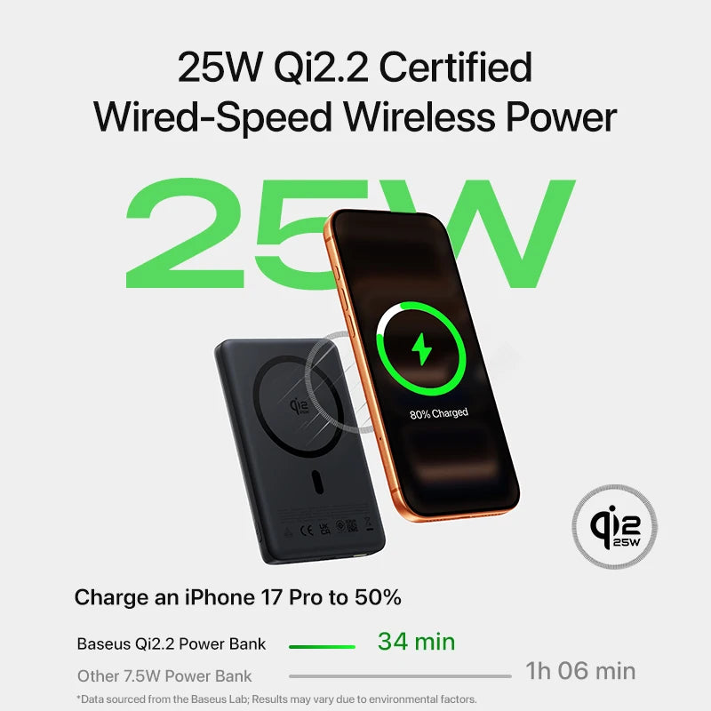 Baseus Qi2.2 25W Wireless Power Bank 10000mAh with PD 45W