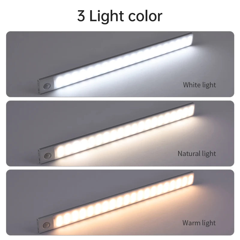 Wireless LED Motion Sensor Night Light for Cabinet & Kitchen