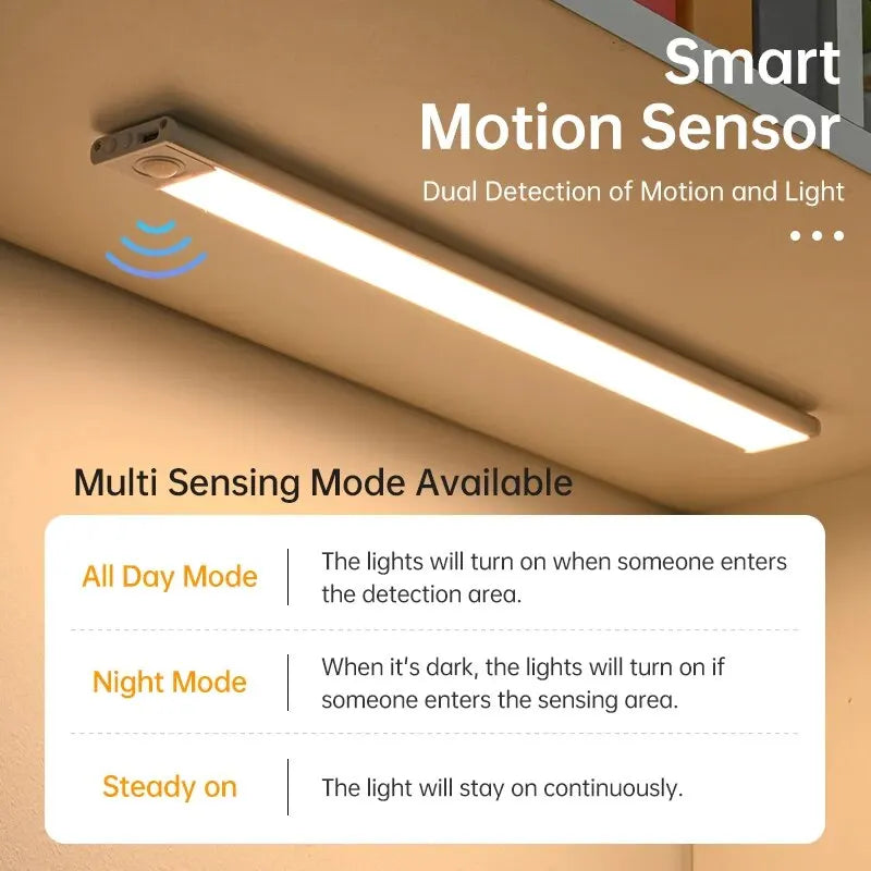 USB Rechargeable LED Motion Sensor Under Cabinet Light – 50cm