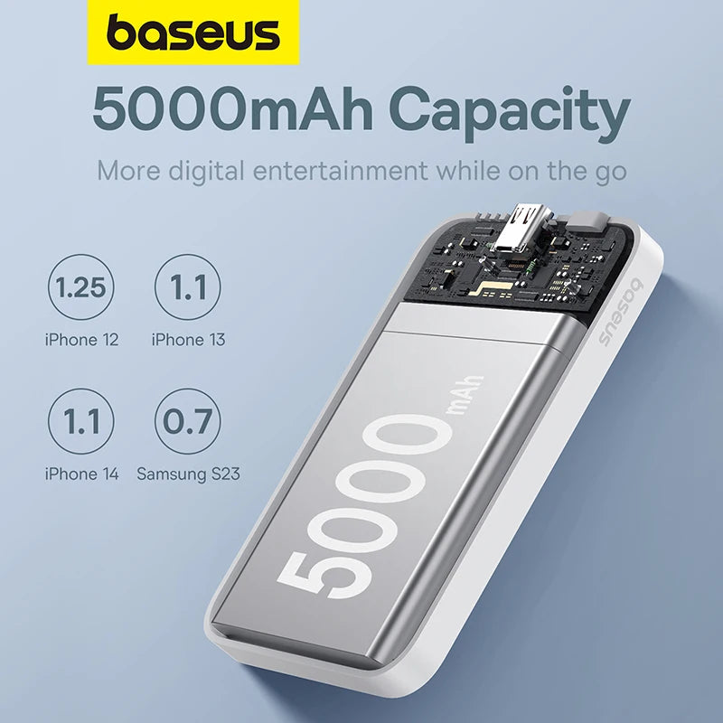 Baseus 20W MagSafe Power Bank 5000mAh – Compact & Lightweight