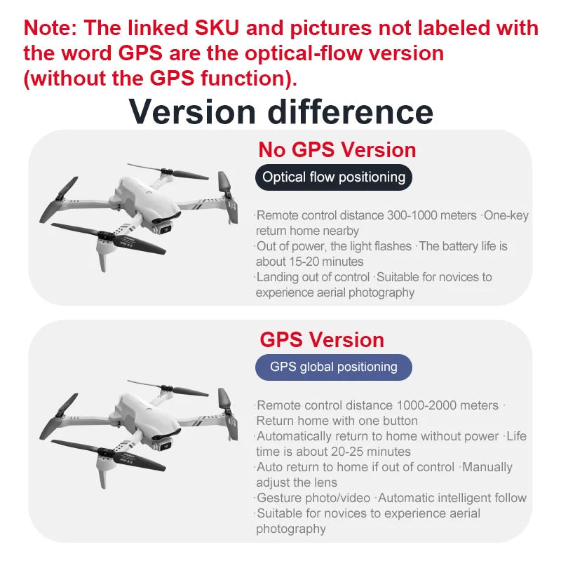 4DRC F10 GPS Drone – 6K HD Dual Camera, Brushless, 2KM Range