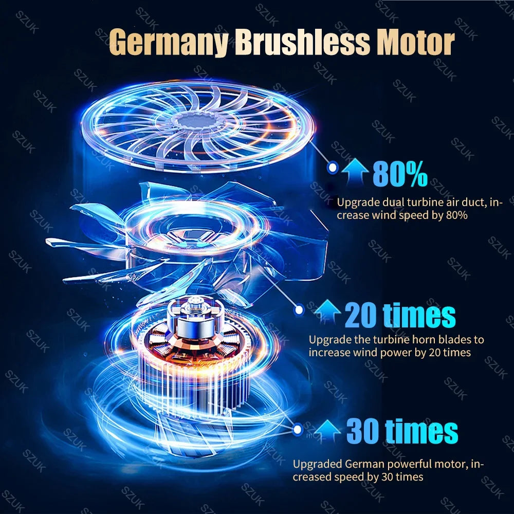 SZUK 98000PA Wireless Car Vacuum Cleaner with Brushless Motor