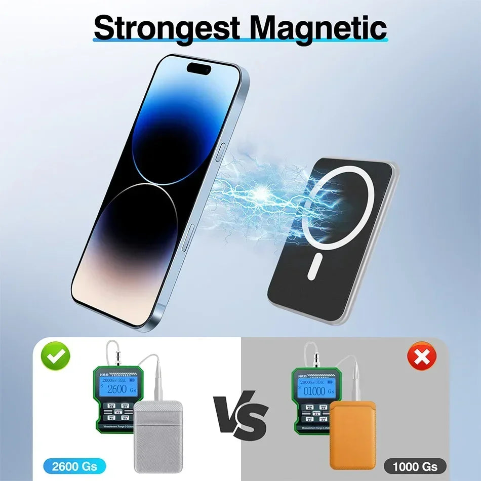 MagSafe Magnetic Card Holder Wallet for iPhone & Android