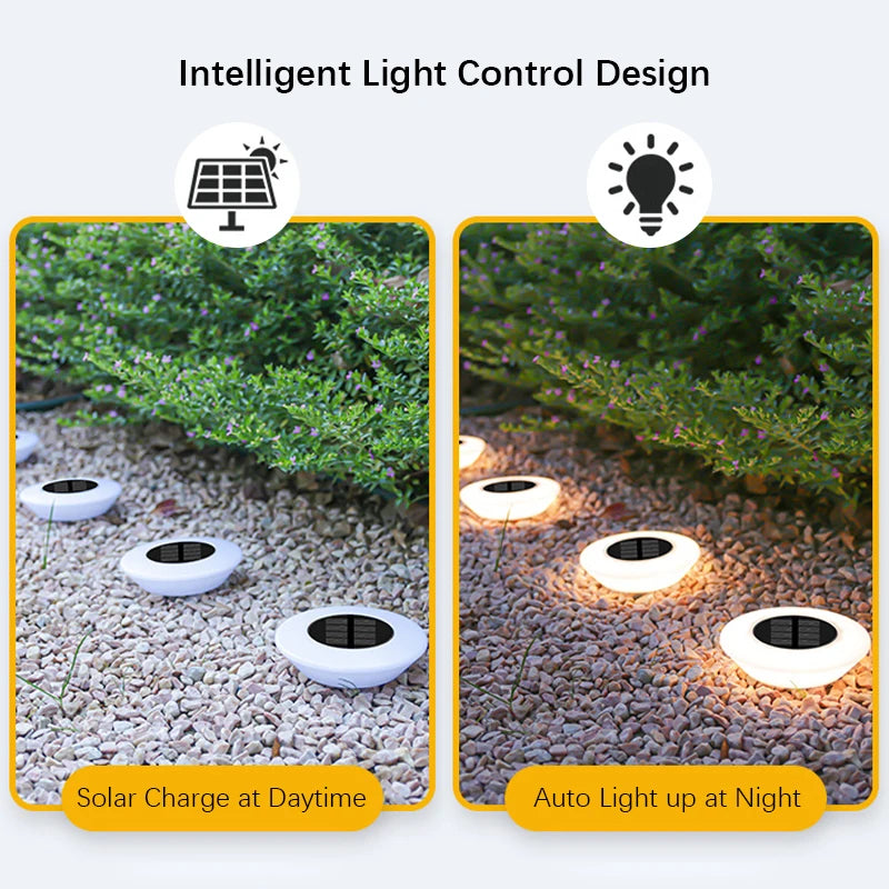 Solar Garden Ground Lights – 14 LED Waterproof IP65
