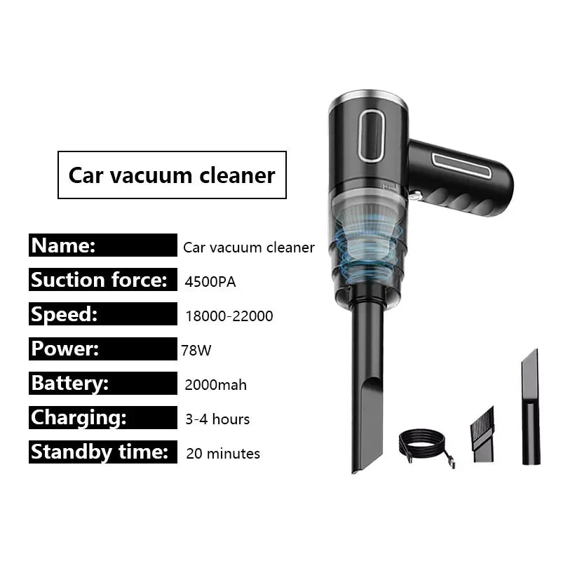 Mini Wireless Car Vacuum Cleaner 29000PA – USB Rechargeable